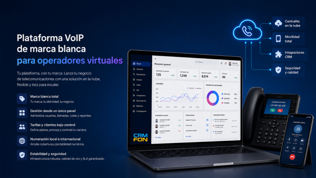Plataforma VoIP de marca blanca para operadores virtuales